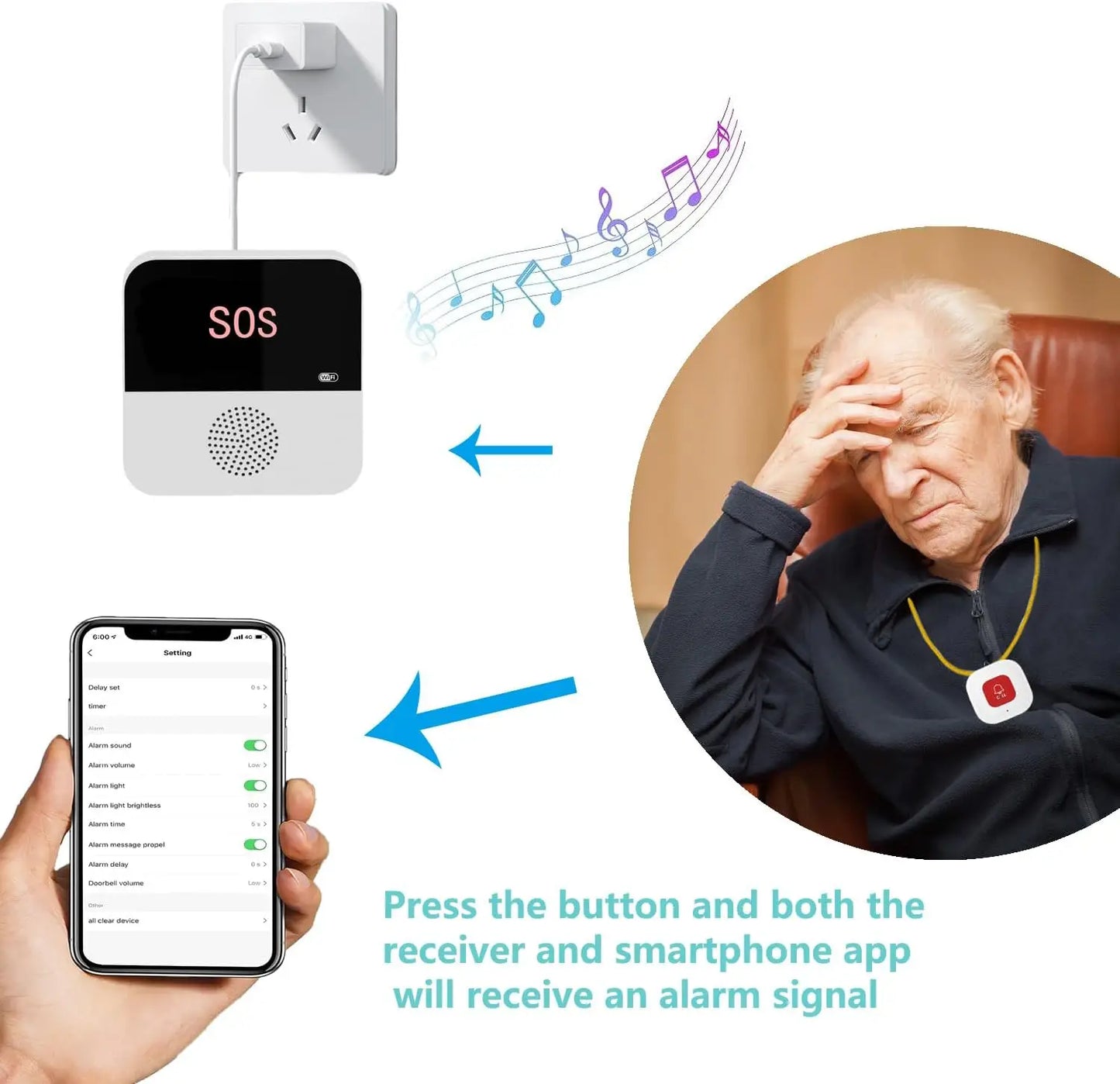מערכת קריאת חירום אלחוטית SOS Tuya/Smart Life Wi-Fi