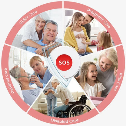 כפתור קריאת חירום Tuya WiFi SOS עם אפליקציית Smart Life 