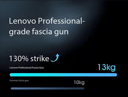 אקדח עיסוי פאשיאלי של המותג Lenovo