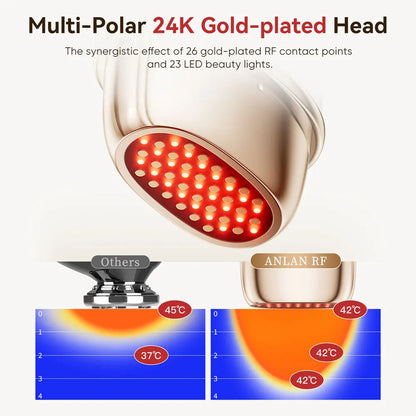 GlowLift™ – מעסה נגד קמטים